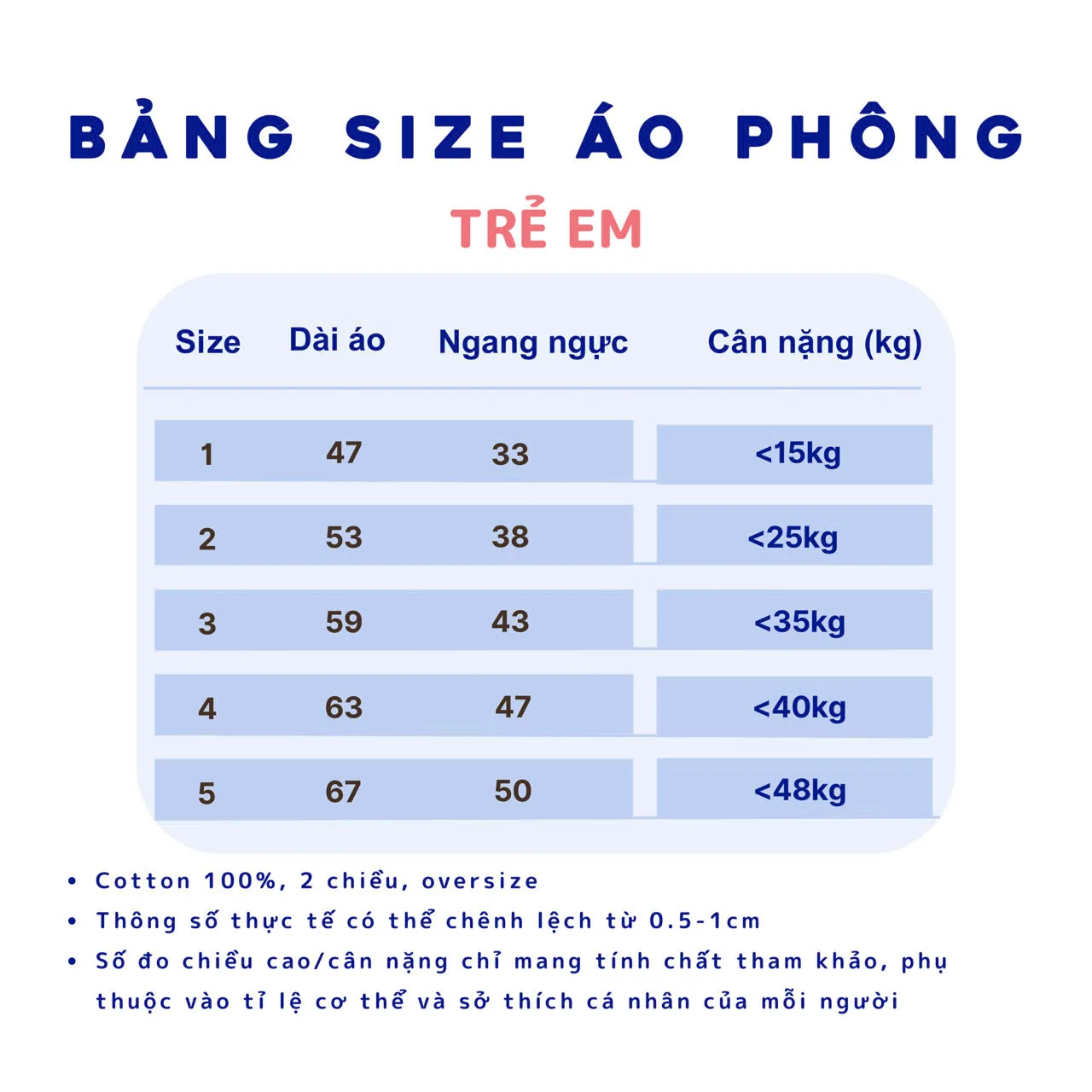 Bảng size
