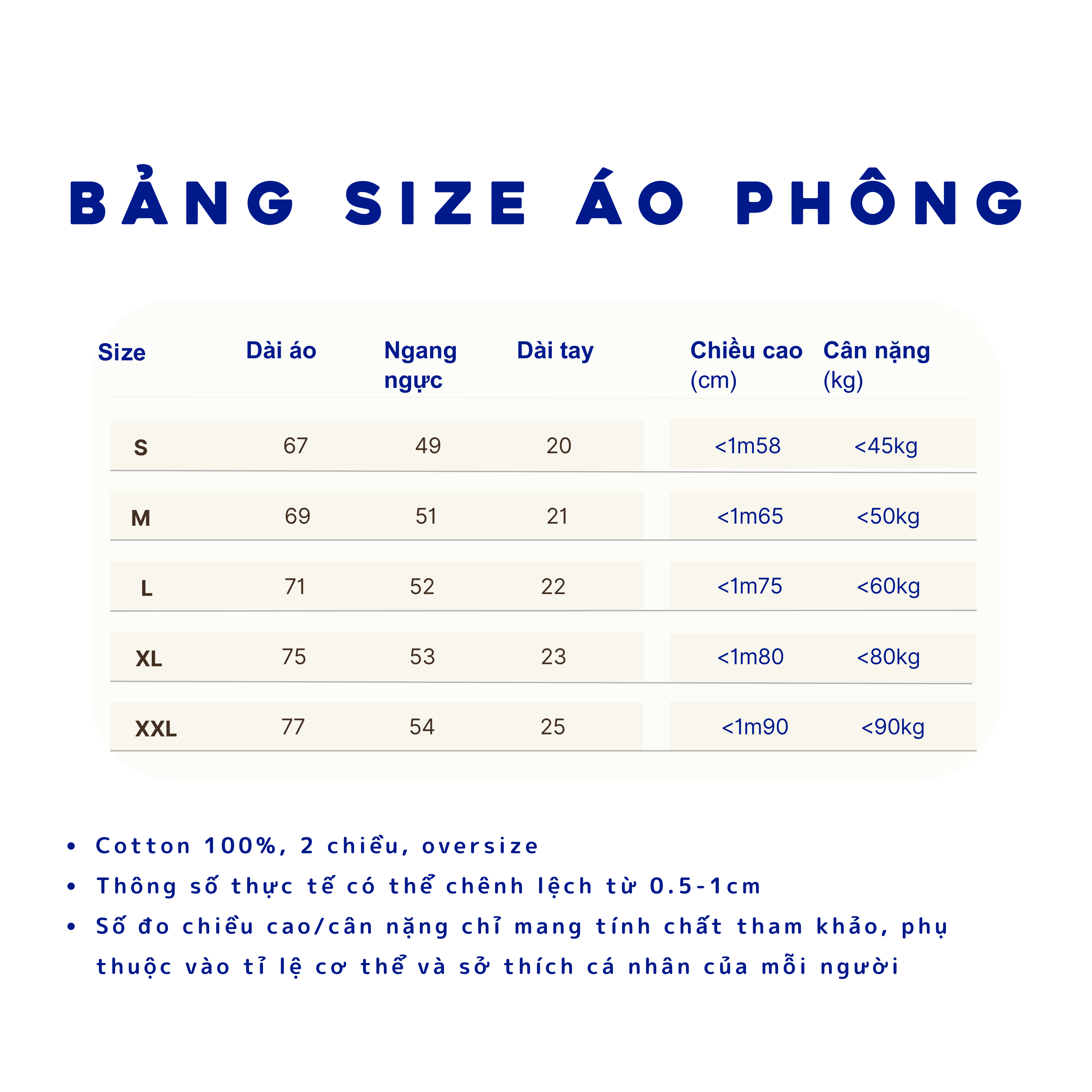 Bảng size